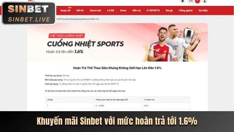 Chương trình hoàn trả tiền cược tại PK8 Đăng Ký